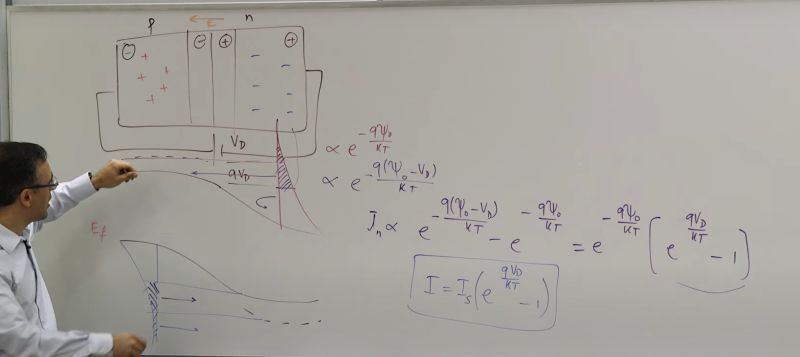 Diodes Drift Current In Pn Junction Electrical Engineering Stack - Gorgeous Light Picture - Full HD