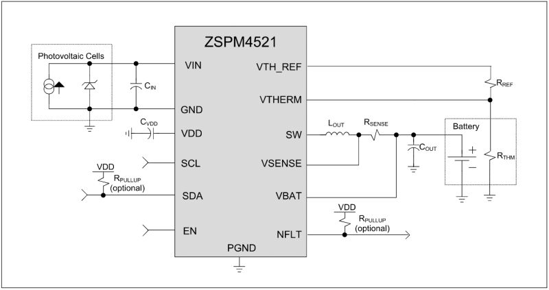 Ic Str451 Scientific Gate - Premium Nature Background Gallery - 8K