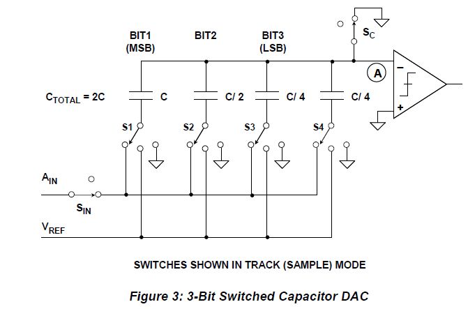 String Dac Question Electrical Engineering Stack Exchange - Premium Gradient Texture Gallery - 4K
