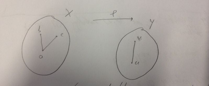 Homomorphism Pdf Integer Group Mathematics - Download Beautiful Vintage Image | 8K