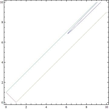 Geometry Equilateral Triangle Inscribed In A Triangle Mathematics - Best Dark Backgrounds in High Resolution