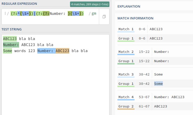 Regex Find Number Not Followed By Letter Design Talk - Colorful Art Collection - 4K Quality