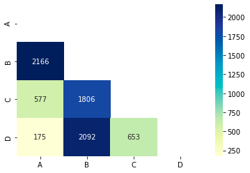 How To Stack Multiple Violin Plots Inside A 3d Plot In Python Stack - Vintage Background Collection - 4K Quality
