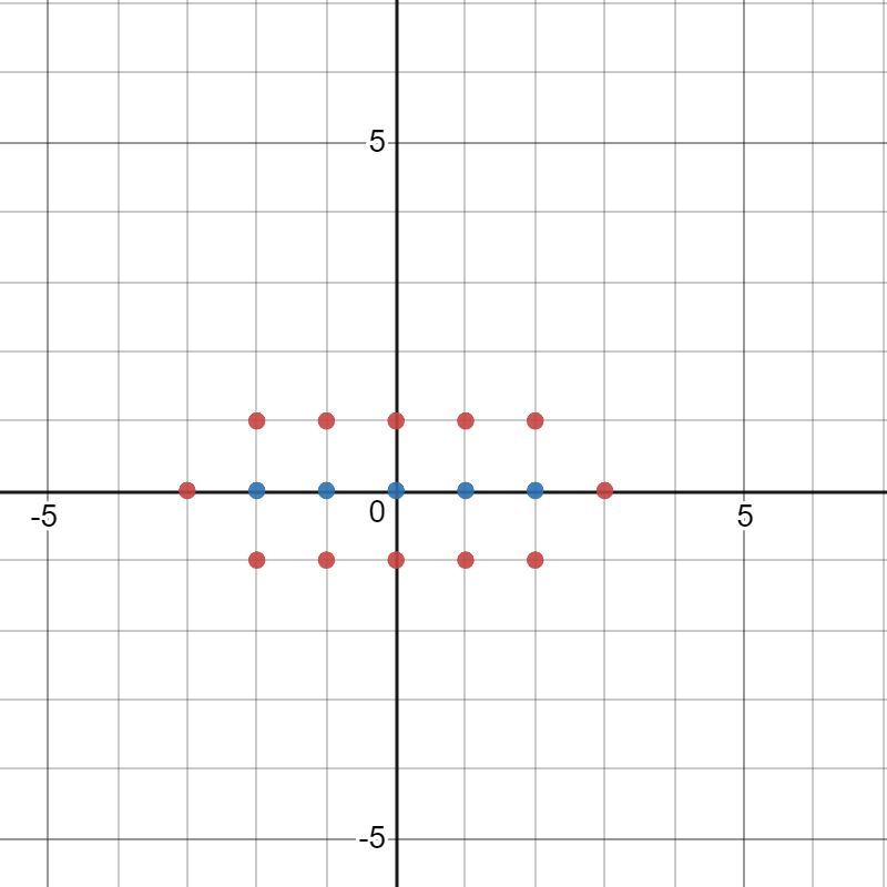 Machine Learning Rbf Kernel Mapping Mathematics Stack Exchange - Ocean Patterns - Professional HD Collection
