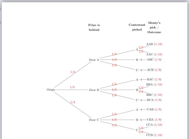 Overflow Centering Tikz Tree Tex Latex Stack Exchange - Ocean Wallpapers - Artistic Mobile Collection