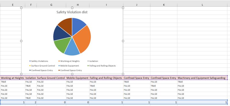 C Epplus Is Duplicating Strings On Insert Stack Overflow - High Resolution Mountain Designs for Desktop