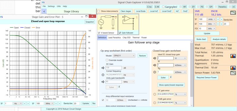 Open Loop Scale Etc Circuitlab - Retina Nature Designs for Desktop