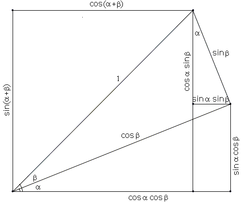 Geometry Hyperbolic Triangles Angle Sum Mathematics Stack Exchange - Incredible Ultra HD Nature Designs | Free Download