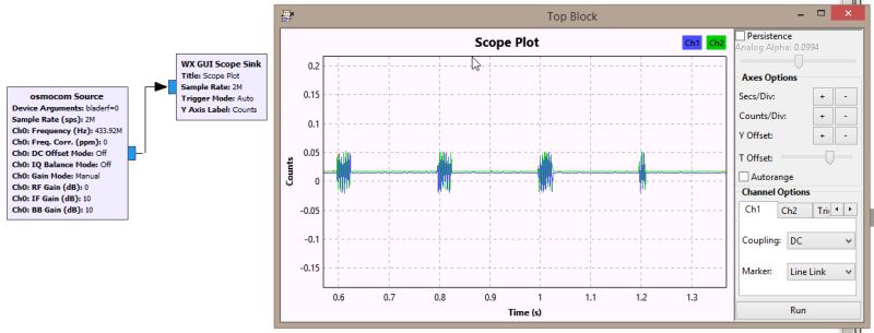 Radio What Modulation Is This Electrical Engineering Stack Exchange - Perfect Ultra HD Nature Patterns | Free Download