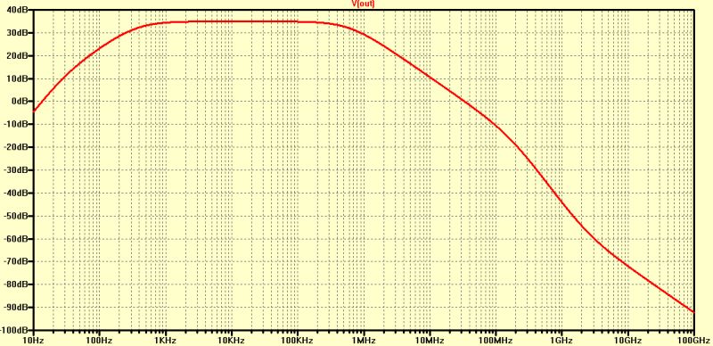 Bjt Low Frequency Analysis Electrical Engineering Stack Exchange - Premium Ocean Picture Gallery - Retina