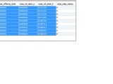Database Sql To Select Different Records From A Table Based On