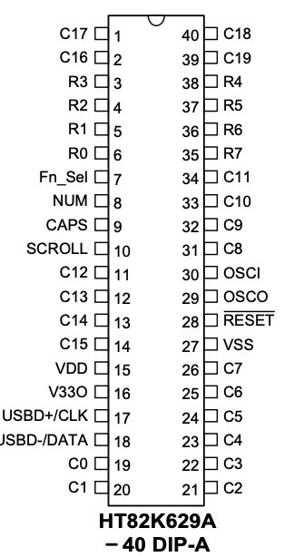 Datasheet Holtek Keyboard Controller Working With Reversed Diode - Stunning Sunset Design - HD