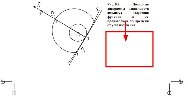 Sidecap Sidecaption Figure Caption Placement Tex Latex Stack Exchange - Perfect Space Background - Full HD
