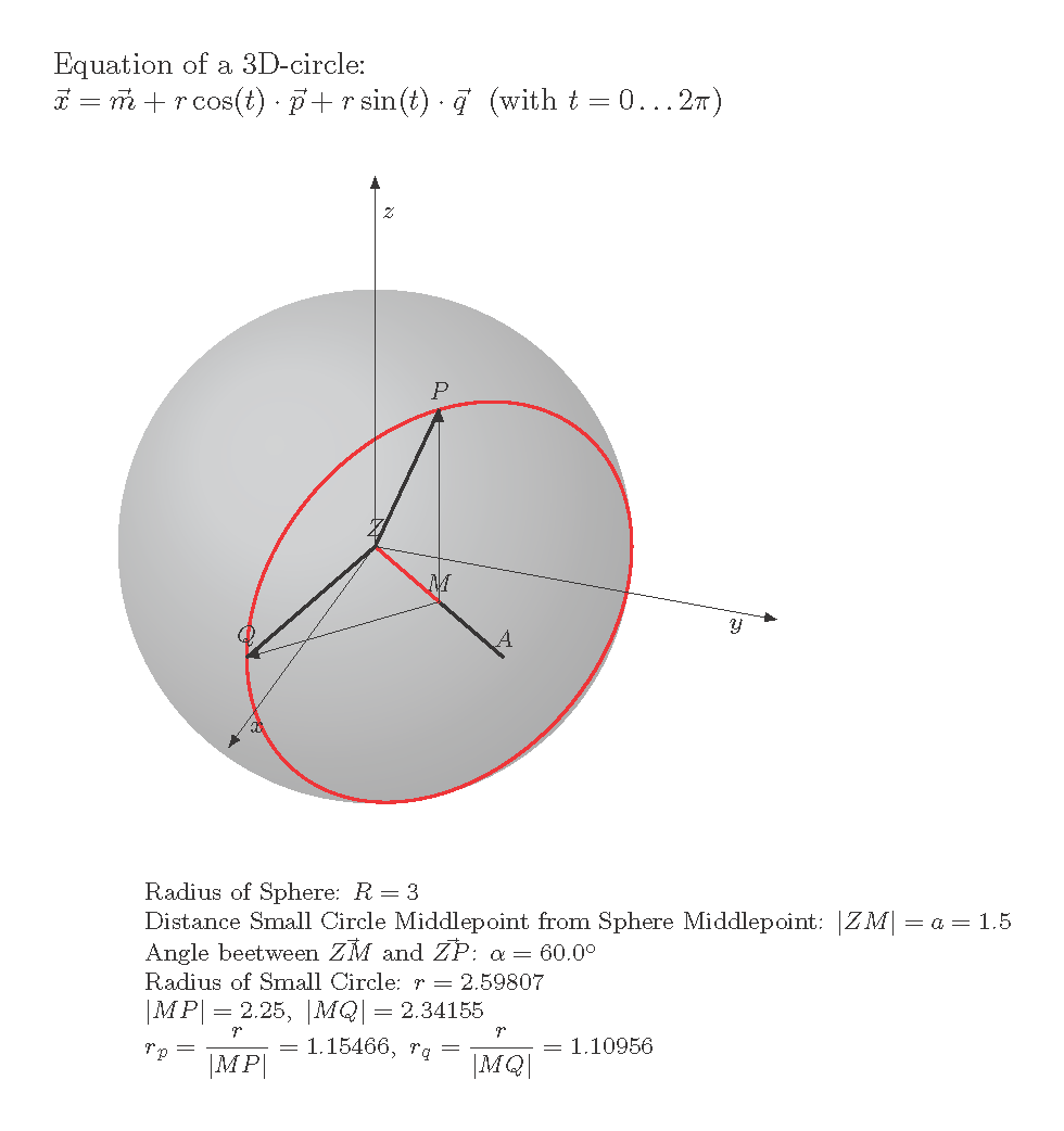 Tikz 3dplot Draw A Small Circle Of A Sphere By Formula
