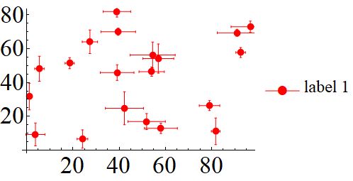 Plotting Control The Size Of A Legend Mathematica Stack Exchange - Best Mountain Designs in Mobile