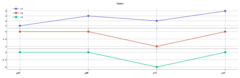Subplot Axis Datagraph Community - Elegant Landscape Art - Retina