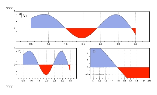 Subfloats Put Subfigure Labels Inside Figures Using Subfig Package - 4K Nature Images for Desktop
