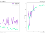 Python How To Fix Error With Saving Plots In Matplotlib Stack Overflow