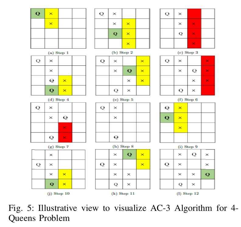 Ac 3 Key Issues Pdf - Nature Wallpaper Collection - 8K Quality
