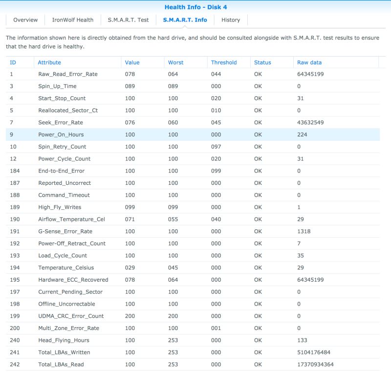 Hardware Ecc Recovered Victoria - Sunset Photo Collection - Retina Quality