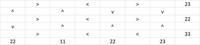 Logical Deduction Can You Solve This Grid Puzzling Stack Exchange - High Quality Ultra HD Colorful Designs | Free Download