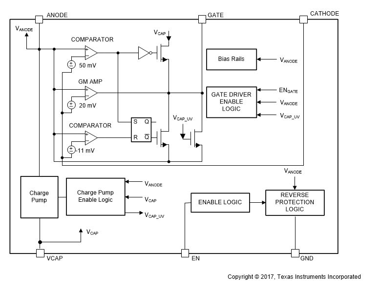 Mosfet Nmos Reverse Current Protection Electrical Engineering Stack - Best Geometric Arts in Desktop