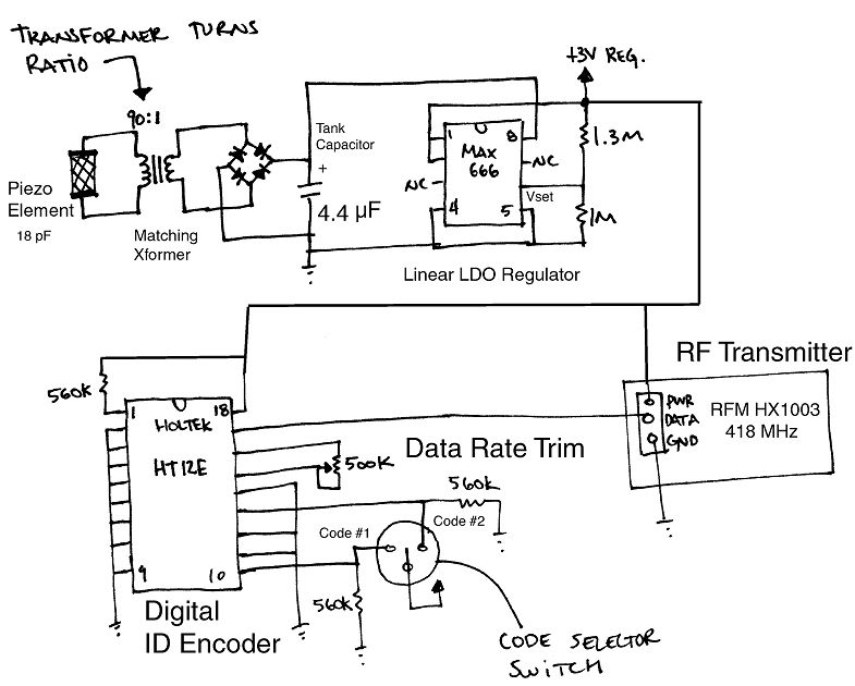 Pdf A Compact Wireless Self Powered Pushbutton Controller - High Resolution Space Illustrations for Desktop