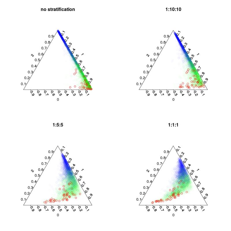 R Package For Weighted Random Forest Classwt Option Cross Validated - Best Colorful Textures in Desktop