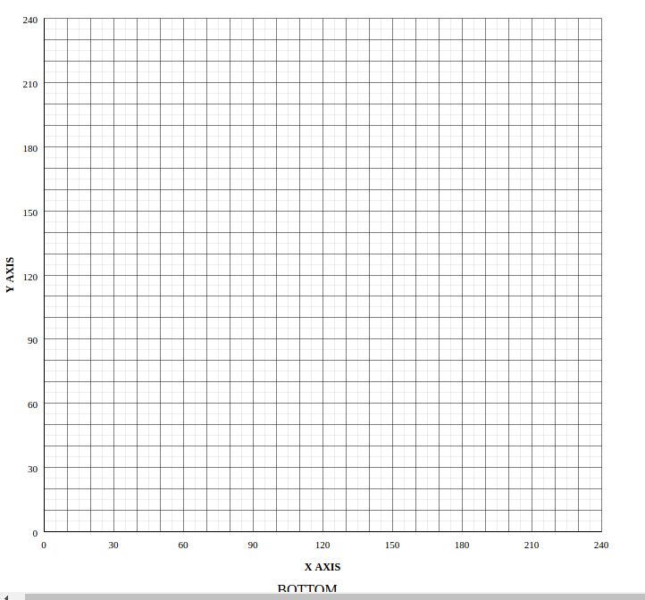 Html Bar Chart Some X Axis Values Missing In Amchart Stack Overflow - Best Abstract Wallpapers in 8K