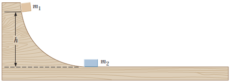 Homework And Exercises Elastic Collision And Spring Physics Stack - Gradient Background Collection - High Resolution Quality