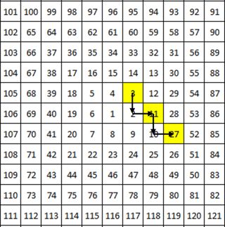 Code Golf Implement Grambulation Code Golf Stack Exchange - Premium Light Image Gallery - Ultra HD