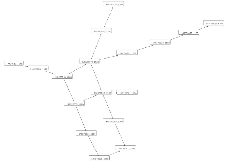 Python Dilate In Only One Direction Stack Overflow - Premium Gradient Picture Gallery - Mobile