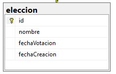 Sql Como Insertar Fecha En Sqlite Stack Overflow En Espa Ol - Perfect Ultra HD Sunset Images | Free Download