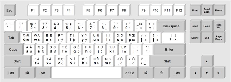 Change Keyboard Layout Mac Focusholden - Ocean Designs - Ultra HD Desktop Collection