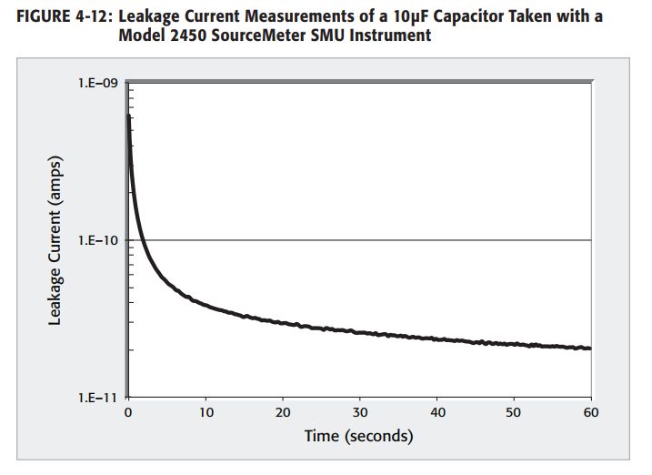 Disk Ceramic Capacitor Reading Electrical Engineering Stack Exchange - Premium Light Pattern Gallery - 4K