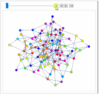 Code Golf Simulate Any 1d Cellular Automaton Code Golf Stack Exchange - Vintage Arts - Incredible Ultra HD Collection
