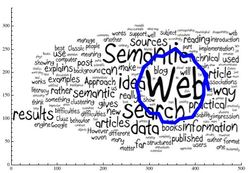 Popularity Contest Freehand Red Circles Code Golf Stack Exchange - Perfect Mountain Art - 4K