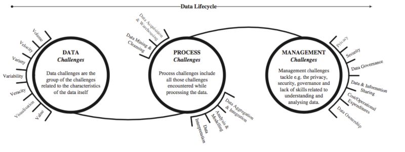 Function Definitions With Tikz Tex Latex Stack Exchange - Ultra HD Abstract Arts for Desktop