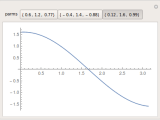 Multivariable Calculus Stokes Theorem And Conservative Fields