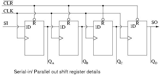 Digital Logic Do Registers Have A Multiplexer Electrical Engineering Stack Exchange - Nature Backgrounds - Beautiful Ultra HD Collection