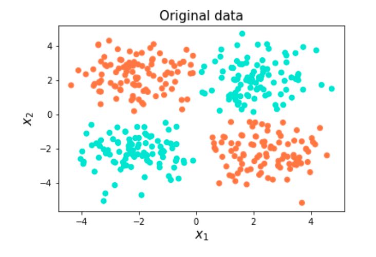 Linear Algebra Map Separable Points To A Dimension 1 Space - Professional Retina Light Wallpapers | Free Download