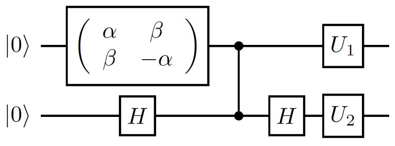 Automatically Differentiable Quantum Circuit For Many Qubit State - Desktop Ocean Illustrations for Desktop