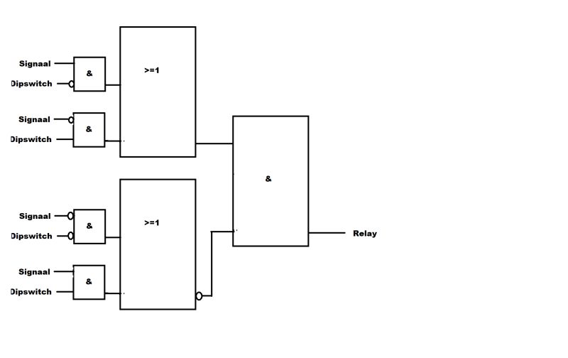Logic For Tm Condition On Solving Fields Forum For Electronics - Download Professional Landscape Image | Mobile