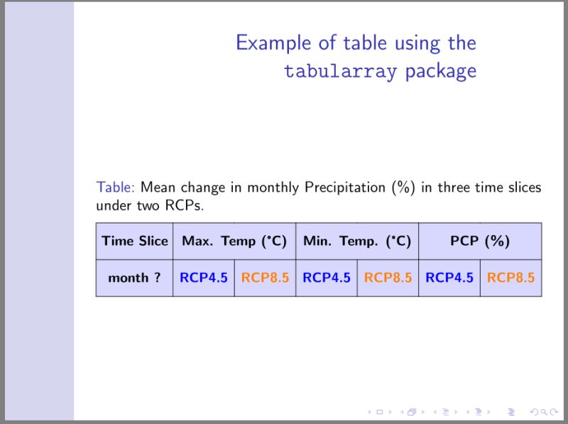 Multicolumn Does Not Work In Beamer Tex Latex Stack Exchange - Full HD Ocean Backgrounds for Desktop