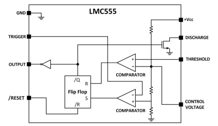 Capacitor Discharge Pin 7 555 Timer Electrical Engineering Stack Exchange - Incredible Sunset Background - Mobile