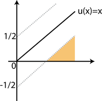 Project Naming Tool Passafindmy - Download Gorgeous Abstract Illustration | Retina