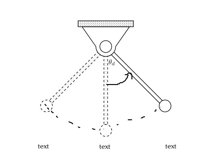 Pendulum Hitting A Block Tikz Net - Dark Photos - Elegant Desktop Collection
