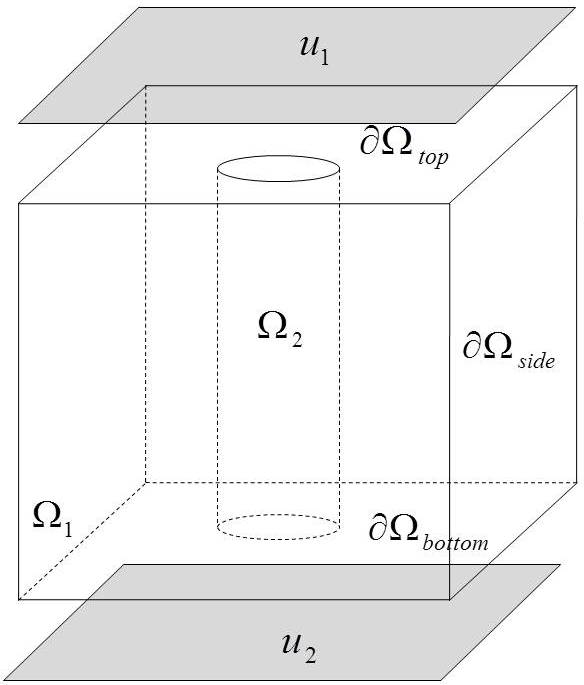 Finite Element Boundary Conditions For Electrostatic Problem - Premium Light Background Gallery - Desktop