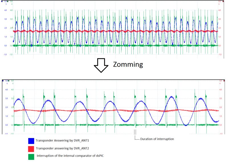Fsk Demodulation Using Dsp Electrical Engineering Stack Exchange - Sunset Photos - Artistic 4K Collection