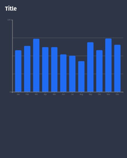 Javascript Resizing D3 Generated Svg On Window Resize Shifts My Chart Data Incorrectly Stack - Download Perfect Light Art | Desktop
